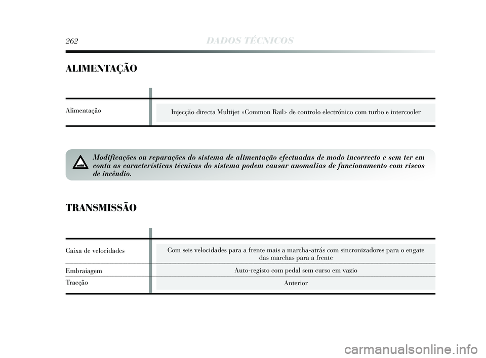 Lancia Delta 2015 Manual de Uso e Manutenção (in Portuguese) 262DADOS TÉCNICOS
ALIMENTAÇÃO
Injecção directa Multijet «Common Rail» de controlo electrónico com turbo e intercooler
Modificações ou reparações do sistema de alimentação e\
fectuadas de Lancia Delta 2015 Manual de Uso e Manutenção (in Portuguese) 262DADOS TÉCNICOS
ALIMENTAÇÃO
Injecção directa Multijet «Common Rail» de controlo electrónico com turbo e intercooler
Modificações ou reparações do sistema de alimentação e\
fectuadas de