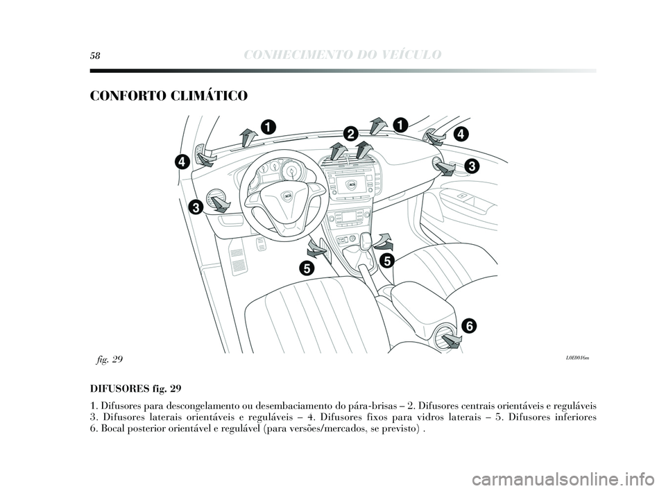 Lancia Delta 2015 Manual de Uso e Manutenção (in Portuguese) 58CONHECIMENTO DO VEÍCULO
CONFORTO CLIMÁTICO
DIFUSORES fig. 29
1. Difus ores para des congelamento ou de sembaciamento do pára-bri sa s – 2. Difus ores centrais orientáveis e reguláveis
3. Di Lancia Delta 2015 Manual de Uso e Manutenção (in Portuguese) 58CONHECIMENTO DO VEÍCULO
CONFORTO CLIMÁTICO
DIFUSORES fig. 29
1. Difus ores para des congelamento ou de sembaciamento do pára-bri sa s – 2. Difus ores centrais orientáveis e reguláveis
3. Di