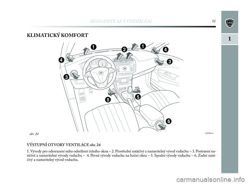 Lancia Delta 2010  Návod k použití a údržbě (in Czech) SEZNAMTE SE S VOZIDLEM51
1KLIMATICKÝ KOMFORT
VÝSTUPNÍ OTVORY VENTILACE obr. 24
1. Vývody pro odmrazení nebo odmlžení čelního okna – 2. Prostřední natáčivý a nastavitelný vývod vzduch