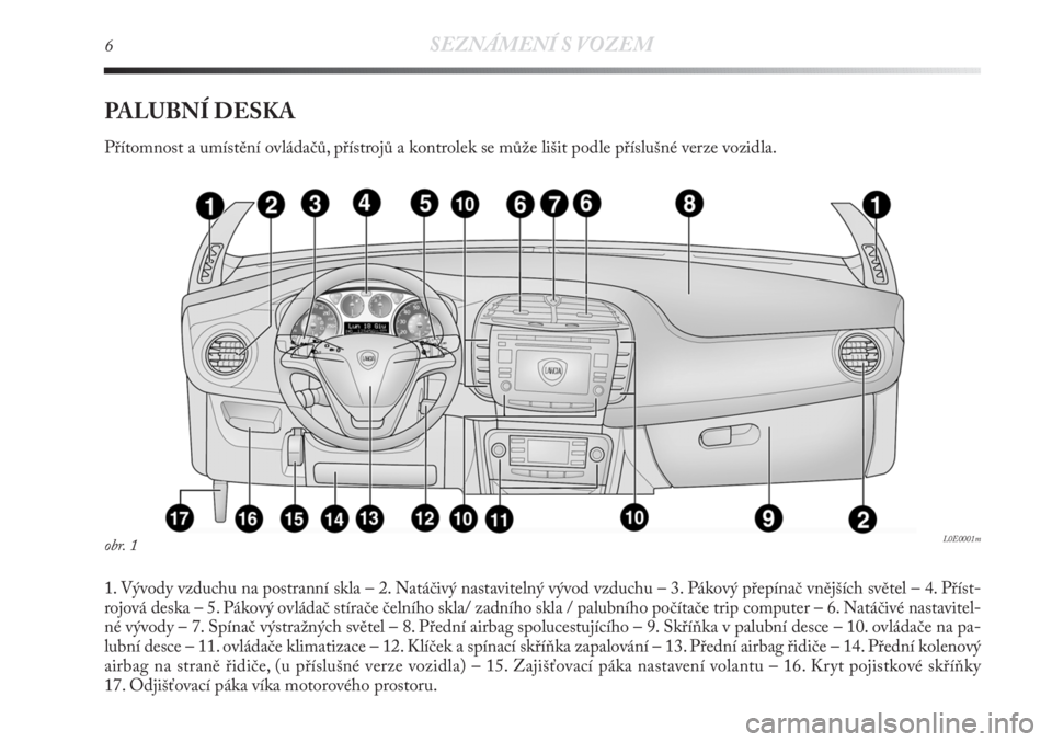 Lancia Delta 2011  Návod k použití a údržbě (in Czech) 6SEZNÁMENÍ S VOZEM
PALUBNÍ DESKA
Přítomnost a umístění ovládačů, přístrojů a kontrolek se může lišit podle příslušné verze vozidla.
1. Vývody vzduchu na postranní skla – 2. Na