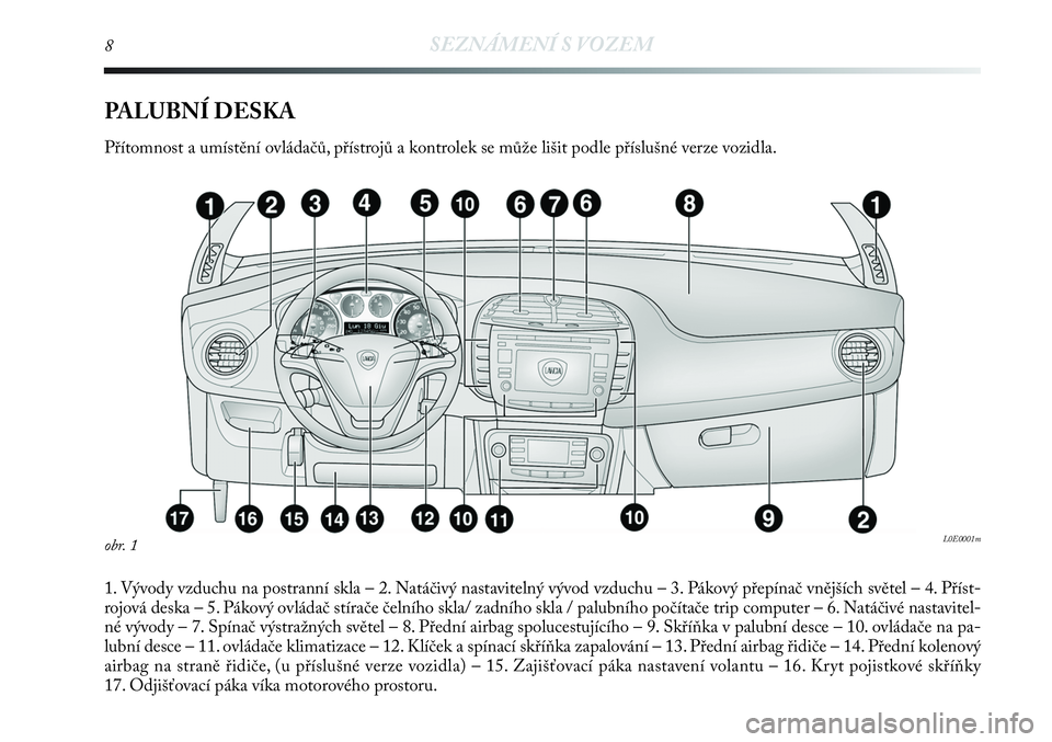 Lancia Delta 2013  Návod k použití a údržbě (in Czech) 8SEZNÁMENÍ S VOZEM
PALUBNÍ DESKA
Přítomnost a umístění ovládačů, přístrojů a kontrolek se může lišit podle příslušné verze vozidla.
1. Vývody vzduchu na postranní skla – 2. Na