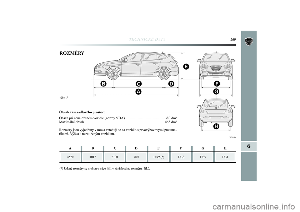 Lancia Delta 2014 Návod k použití a údržbě (in Czech) TECHNICKÉ DATA
269
6
Obr. 7
L0E0299m
ROZMĚRY
4520
1017
2700
(*) Udané rozměry se mohou o něco lišit v závislosti na rozměru ráfků.
1499 (*)
1538
1531
Obsah zavazadlového prostoru
Obsah př Lancia Delta 2014 Návod k použití a údržbě (in Czech) TECHNICKÉ DATA
269
6
Obr. 7
L0E0299m
ROZMĚRY
4520
1017
2700
(*) Udané rozměry se mohou o něco lišit v závislosti na rozměru ráfků.
1499 (*)
1538
1531
Obsah zavazadlového prostoru
Obsah př
