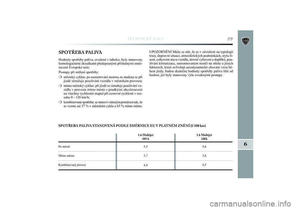 Lancia Delta 2014 Návod k použití a údržbě (in Czech) TECHNICKÉ DATA
275
6
SPOTŘEBA PALIVAHodnoty spotřeby paliva, uvedené v tabulce, byly stanoveny
homologačními zkouškami předepsanými příslušnými směr-
nicemi Evropské unie.
Postupy při Lancia Delta 2014 Návod k použití a údržbě (in Czech) TECHNICKÉ DATA
275
6
SPOTŘEBA PALIVAHodnoty spotřeby paliva, uvedené v tabulce, byly stanoveny
homologačními zkouškami předepsanými příslušnými směr-
nicemi Evropské unie.
Postupy při