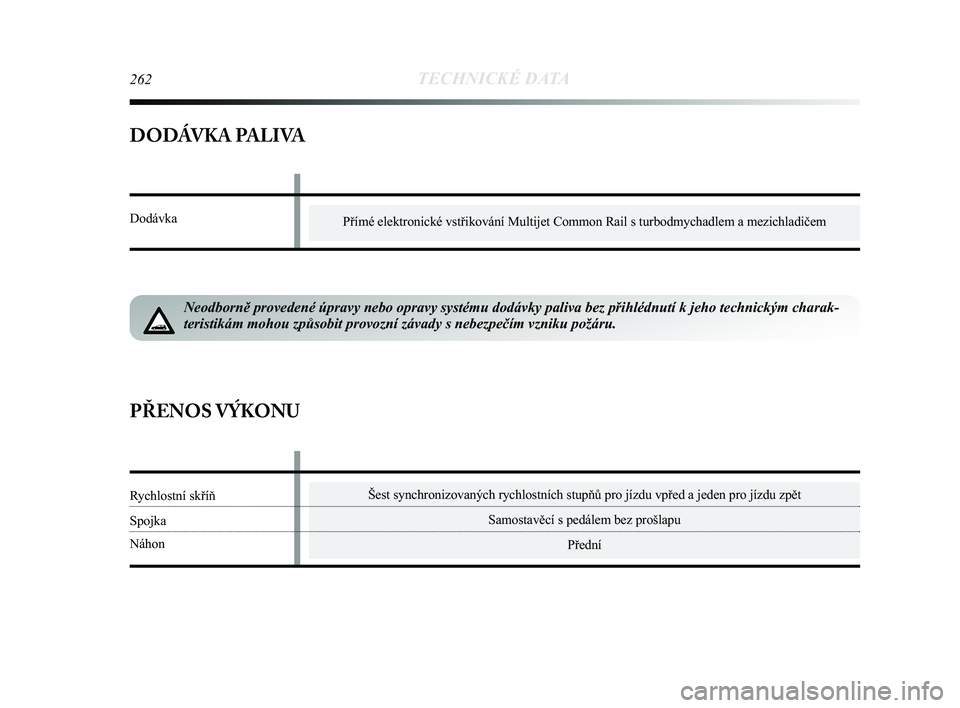 Lancia Delta 2015 Návod k použití a údržbě (in Czech) 262TECHNICKÉ DATA
DODÁVKA PALIVA
Přímé elektronické vstřikování Multijet Common Rail\
s turbodmychadlem a mezichladičem
Neodborně provedené úpravy nebo opravy systému dodávky pa\
liva Lancia Delta 2015 Návod k použití a údržbě (in Czech) 262TECHNICKÉ DATA
DODÁVKA PALIVA
Přímé elektronické vstřikování Multijet Common Rail\
s turbodmychadlem a mezichladičem
Neodborně provedené úpravy nebo opravy systému dodávky pa\
liva