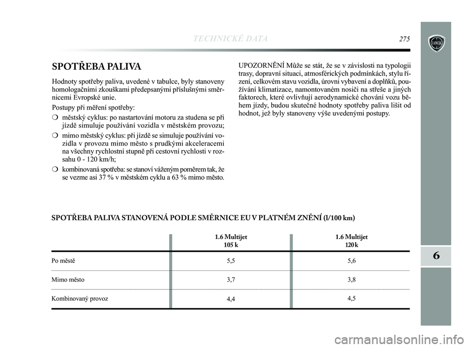 Lancia Delta 2015 Návod k použití a údržbě (in Czech) TECHNICKÉ DATA275
6
SPOTŘEBA PALIVA
Hodnoty spotřeby paliva, uvedené v tabulce, byly stanoveny
homologačními zkouškami předepsanými příslušný\
mi směr-
nicemi Evropské unie.
Postupy p Lancia Delta 2015 Návod k použití a údržbě (in Czech) TECHNICKÉ DATA275
6
SPOTŘEBA PALIVA
Hodnoty spotřeby paliva, uvedené v tabulce, byly stanoveny
homologačními zkouškami předepsanými příslušný\
mi směr-
nicemi Evropské unie.
Postupy p