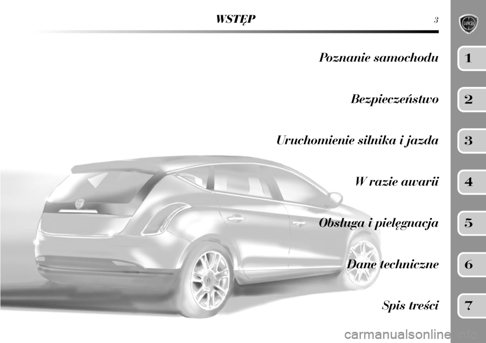 Lancia Delta 2008  Instrukcja obsługi (in Polish) WST¢P3
Poznanie samochodu
Bezpieczeƒstwo
Uruchomienie silnika i jazda
W razie awarii
Obs∏uga i piel´gnacja
Dane techniczne
Spis treÊci1
2
3
4
5
6
7 