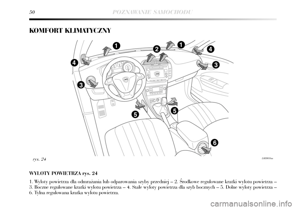 Lancia Delta 2008  Instrukcja obsługi (in Polish) 50POZNAWANIE SAMOCHODU
KOMFORT KLIMATYCZNY
WYLOTY POWIETRZA rys. 24
1. Wyloty powietrza dla odmra˝ania lub odparowania szyby przedniej – 2. Ârodkowe regulowane kratki wylotu powietrza – 
3. Bocz