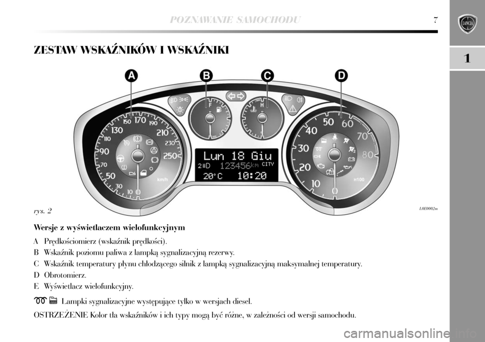 Lancia Delta 2008  Instrukcja obsługi (in Polish) POZNAWANIE SAMOCHODU7
1
ZESTAW WSKAèNIKÓW I WSKAèNIKI
Wersje z wyÊwietlaczem wielofunkcyjnym
A Pr´dkoÊciomierz (wskaênik pr´dkoÊci).
B Wskaênik poziomu paliwa z lampkà sygnalizacyjnà rezer