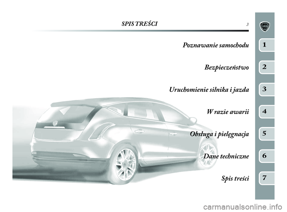 Lancia Delta 2010  Instrukcja obsługi (in Polish) SPIS TREŚCI3
Poznawanie samochodu
Bezpieczeństwo
Uruchomienie  silnika  i     jazda
W    razie  awarii
Obsługa  i     pielęgnacja
Dane techniczne
Spis treści1
2
3
4
5
6
7
001-142 Delta PL 3ed All