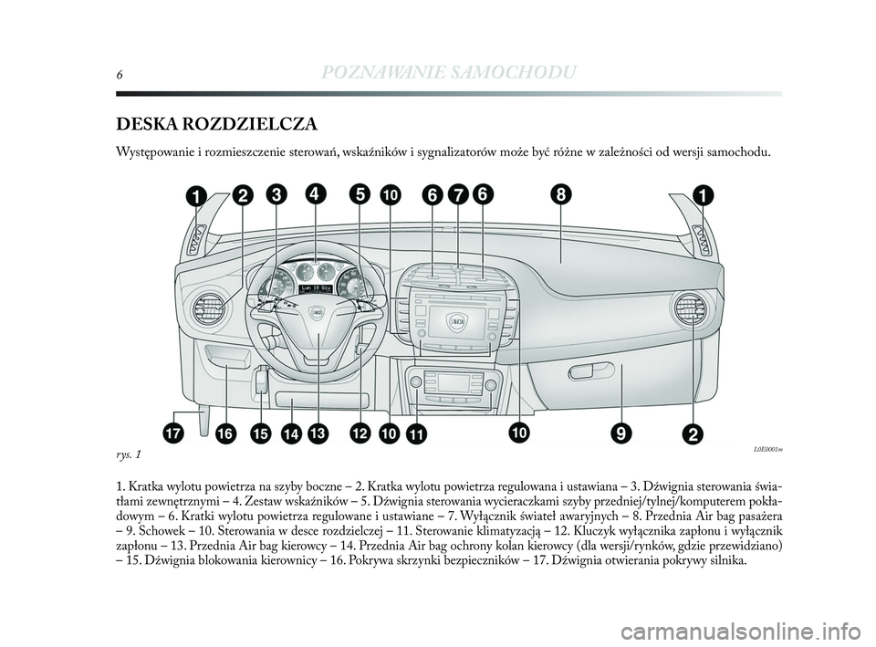 Lancia Delta 2010  Instrukcja obsługi (in Polish) 6POZNAWANIE SAMOCHODU
DESKA ROZDZIELCZA
Występowanie i    
rozmieszczenie sterowań, wskaźników i   sygnalizatorów może być różne w    
zależności od wersji samochodu.
1. Kratka wylotu powie
