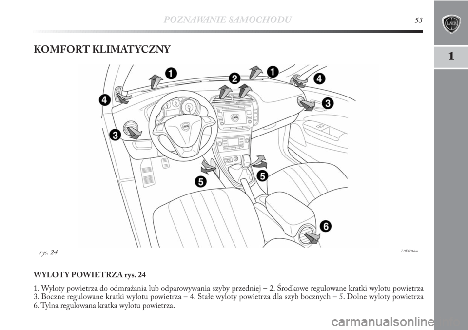 Lancia Delta 2011  Instrukcja obsługi (in Polish) POZNAWANIE SAMOCHODU53
1KOMFORT KLIMATYCZNY
WYLOTY POWIETRZA rys. 24
1. Wyloty powietrza do odmrażania lub odparowywania szyby przedniej – 2. Środkowe regulowane kratki wylotu powietrza
3. Boczne 