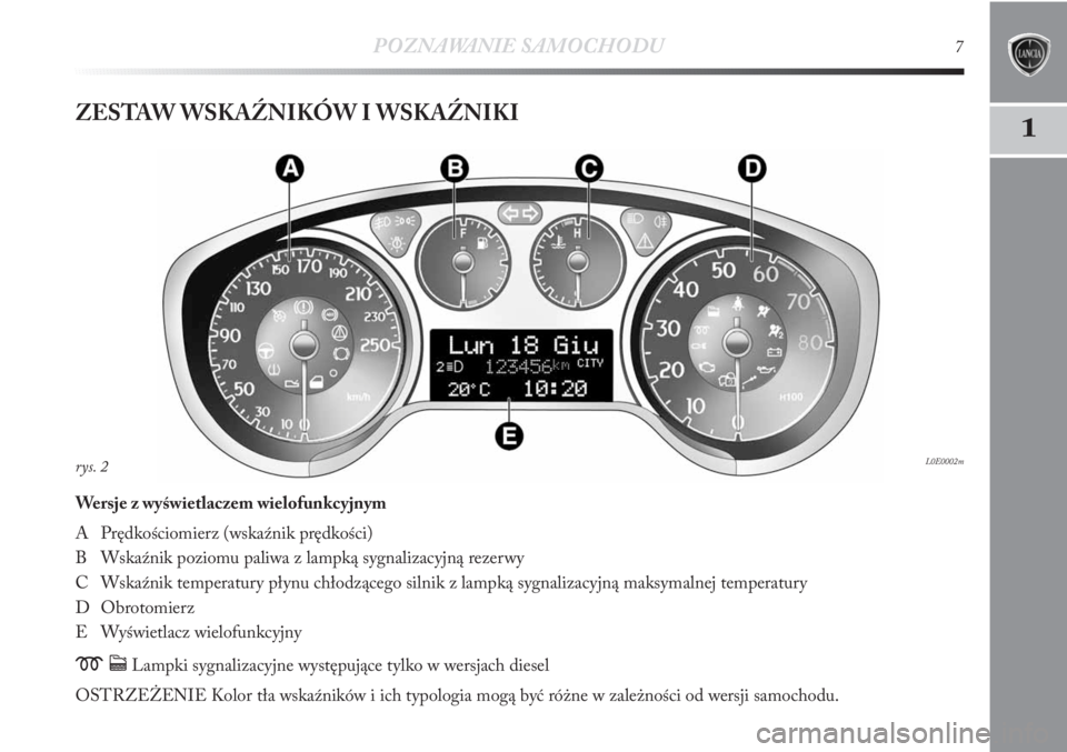 Lancia Delta 2011  Instrukcja obsługi (in Polish) 1
POZNAWANIE SAMOCHODU7
ZESTAW WSKAŹNIKÓW I WSKAŹNIKI
Wersje z wyświetlaczem wielofunkcyjnym
A Prędkościomierz (wskaźnik prędkości)
B Wskaźnik poziomu paliwa z lampką sygnalizacyjną rezerw