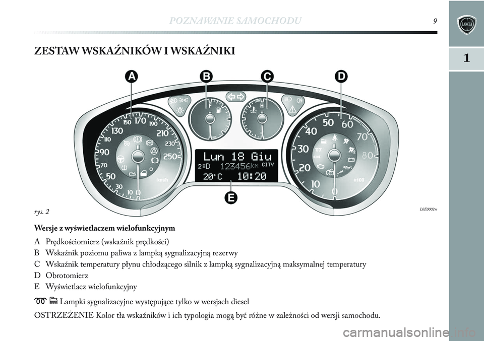 Lancia Delta 2013 Instrukcja obsługi (in Polish) 1
POZNAWANIE SAMOCHODU9
ZESTAW WSKAŹNIKÓW I WSKAŹNIKI
Wersje z wyświetlaczem wielofunkcyjnym
A Prędkościomierz (wskaźnik prędkości)
B Wskaźnik poziomu paliwa z lampką sygnalizacyjną rezerw Lancia Delta 2013 Instrukcja obsługi (in Polish) 1
POZNAWANIE SAMOCHODU9
ZESTAW WSKAŹNIKÓW I WSKAŹNIKI
Wersje z wyświetlaczem wielofunkcyjnym
A Prędkościomierz (wskaźnik prędkości)
B Wskaźnik poziomu paliwa z lampką sygnalizacyjną rezerw