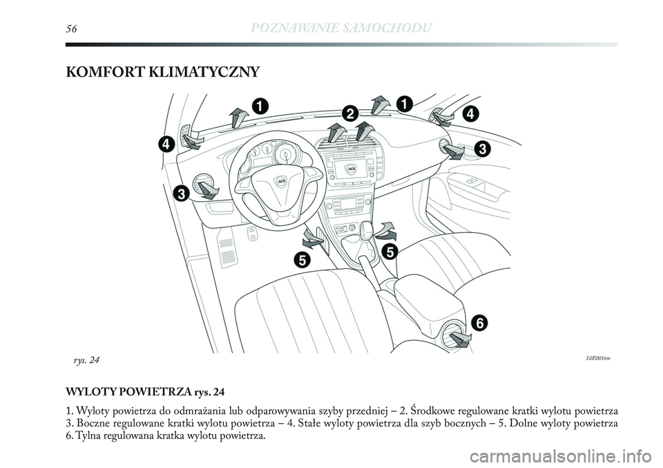 Lancia Delta 2012 Instrukcja obsługi (in Polish) 56POZNAWANIE SAMOCHODU
KOMFORT KLIMATYCZNY
WYLOTY POWIETRZA rys. 24
1. Wyloty powietrza do odmrażania lub odparowywania szyby przedniej – 2. Środkowe regulowane kratki wylotu powietrza
3. Boczne r Lancia Delta 2012 Instrukcja obsługi (in Polish) 56POZNAWANIE SAMOCHODU
KOMFORT KLIMATYCZNY
WYLOTY POWIETRZA rys. 24
1. Wyloty powietrza do odmrażania lub odparowywania szyby przedniej – 2. Środkowe regulowane kratki wylotu powietrza
3. Boczne r