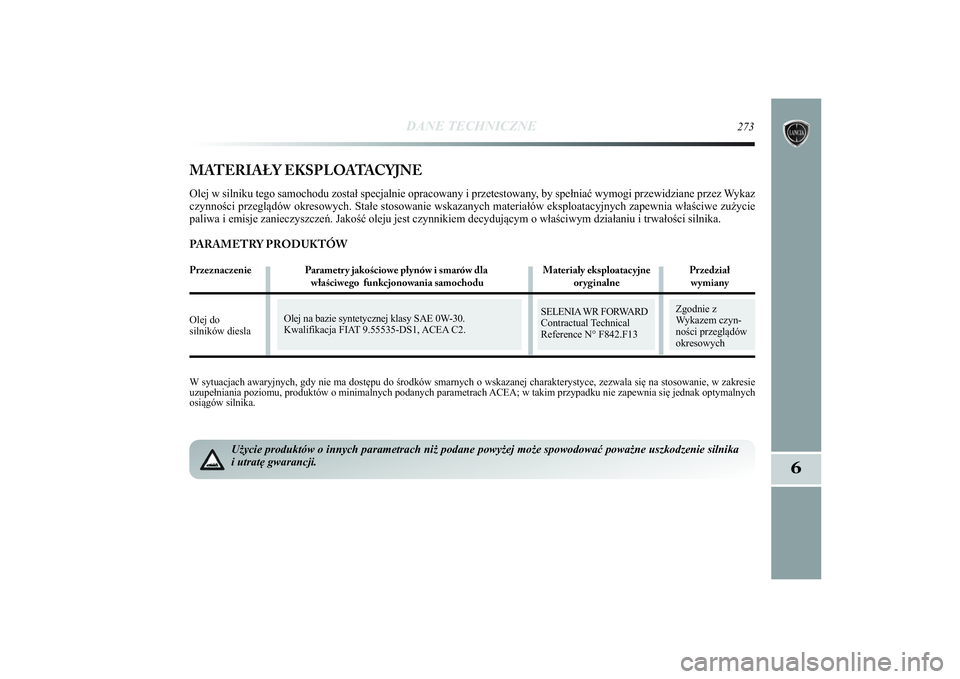 Lancia Delta 2014 Instrukcja obsługi (in Polish) DANE TECHNICZNE
273
6
W sytuacjach awaryjnych, gdy nie ma dostępu do środków smarnych o wskazanej charakterystyce, zezwala się na stosowanie, w zakresie
uzupełniania poziomu, produktów o minimal Lancia Delta 2014 Instrukcja obsługi (in Polish) DANE TECHNICZNE
273
6
W sytuacjach awaryjnych, gdy nie ma dostępu do środków smarnych o wskazanej charakterystyce, zezwala się na stosowanie, w zakresie
uzupełniania poziomu, produktów o minimal