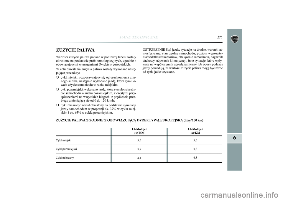 Lancia Delta 2014 Instrukcja obsługi (in Polish) DANE TECHNICZNE
275
6
ZUŻYCIE PALIWAWartości zużycia paliwa podane w poniższej tabeli zostały
określone na podstawie prób homologacyjnych, zgodnie z
obowiązującymi wymaganiami Dyrektyw europe Lancia Delta 2014 Instrukcja obsługi (in Polish) DANE TECHNICZNE
275
6
ZUŻYCIE PALIWAWartości zużycia paliwa podane w poniższej tabeli zostały
określone na podstawie prób homologacyjnych, zgodnie z
obowiązującymi wymaganiami Dyrektyw europe