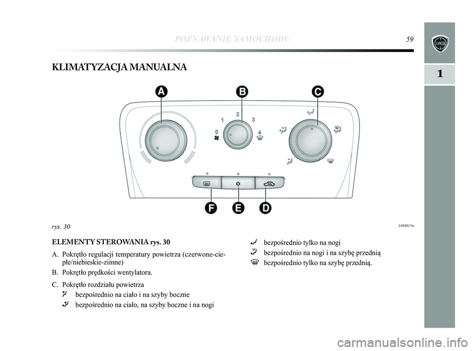 Lancia Delta 2014 Instrukcja obsługi (in Polish) POZNAWANIE SAMOCHODU59
1KLIMATYZACJA MANUALNA
L0E0017mrys. 30
ELEMENTY STEROWANIA rys. 30
A. Pokrętło regulacji temperatury powietrza (czerwone-cie-płe/niebieskie-zimne)
B. Pokrętło prędkości Lancia Delta 2014 Instrukcja obsługi (in Polish) POZNAWANIE SAMOCHODU59
1KLIMATYZACJA MANUALNA
L0E0017mrys. 30
ELEMENTY STEROWANIA rys. 30
A. Pokrętło regulacji temperatury powietrza (czerwone-cie-płe/niebieskie-zimne)
B. Pokrętło prędkości