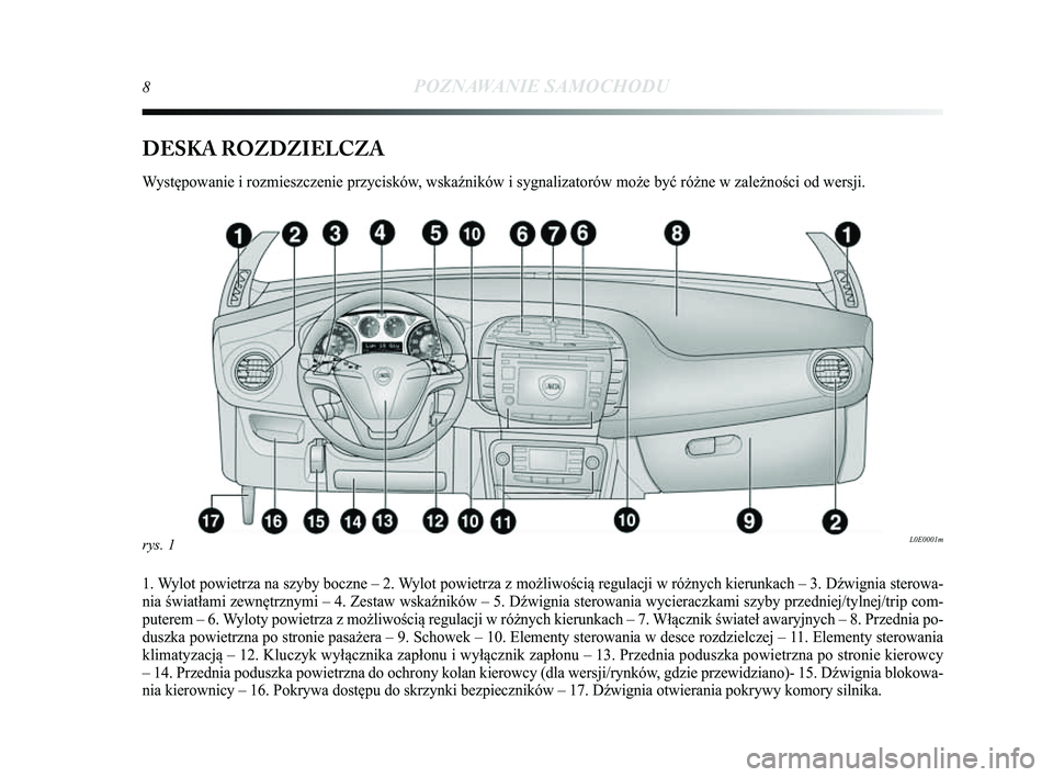 Lancia Delta 2014 Instrukcja obsługi (in Polish) 8POZNAWANIE SAMOCHODU
DESKA ROZDZIELCZA
Występowanie i rozmieszczenie przycisków, wska\bników i sygnalizatorów może być różne w zależ\Ćności od wersji.
1. Wylot powietrza na szyby boczne Lancia Delta 2014 Instrukcja obsługi (in Polish) 8POZNAWANIE SAMOCHODU
DESKA ROZDZIELCZA
Występowanie i rozmieszczenie przycisków, wska\bników i sygnalizatorów może być różne w zależ\Ćności od wersji.
1. Wylot powietrza na szyby boczne