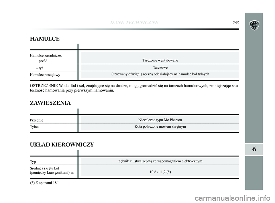 Lancia Delta 2015  Instrukcja obsługi (in Polish) DANE TECHNICZNE263
6
Tarczowe wentylowaneTarczowe
Sterowany dźwignią ręczną oddziałujący na hamulce kół\
 tylnych
HAMULCE
OSTRZEŻENIE Woda, lód i sól, znajdujące się na drodze, mogą grom