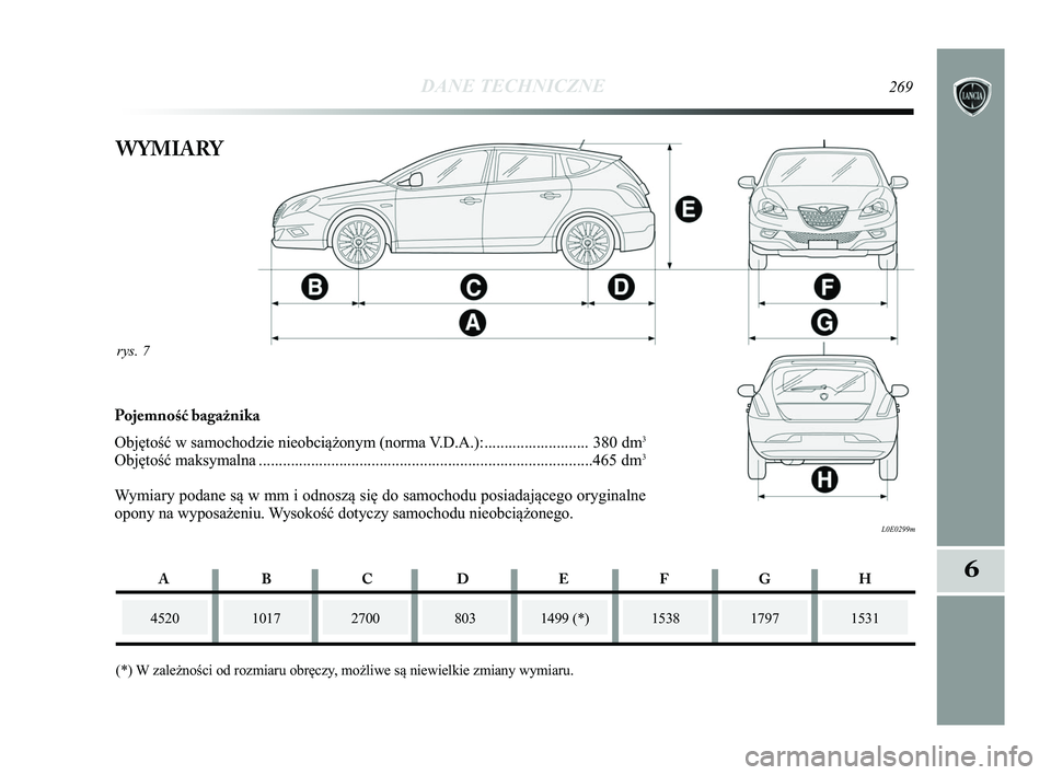 Lancia Delta 2015  Instrukcja obsługi (in Polish) DANE TECHNICZNE269
6
rys. 7
L0E0299m
WYMIARY
452010172700
(*) W zależności od rozmiaru obręczy, możliwe są niewielkie zmiany wymiaru.1499 (*)15381531
Pojemność bagażnika 
Objętość w samocho