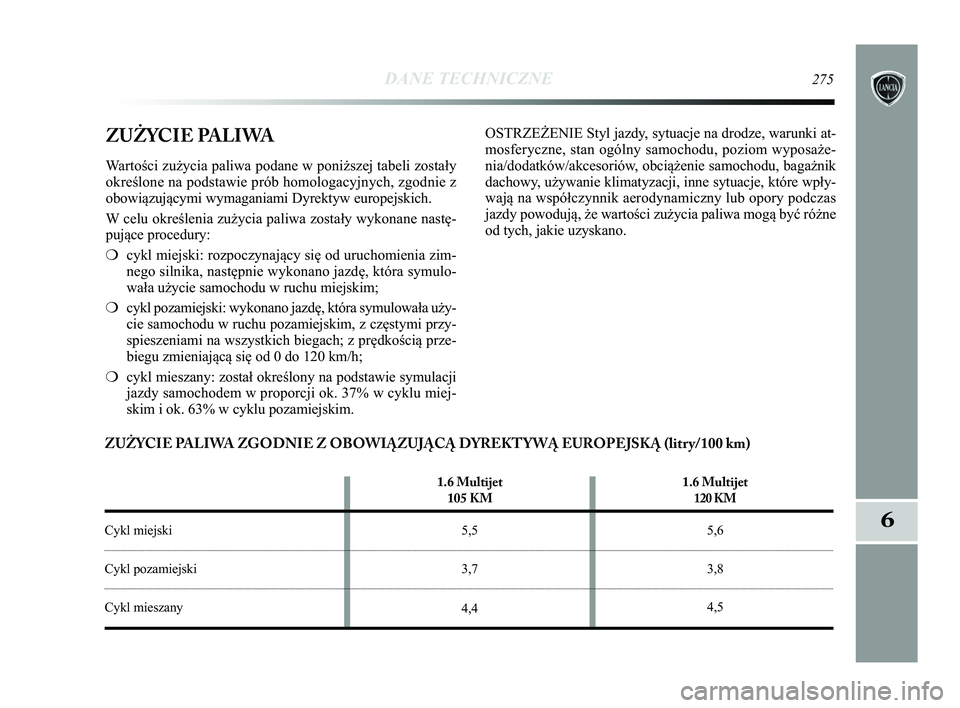 Lancia Delta 2015  Instrukcja obsługi (in Polish) DANE TECHNICZNE275
6
ZUŻYCIE PALIWA
Wartości zużycia paliwa podane w poniższej tabeli zostały
określone na podstawie prób homologacyjnych, zgodnie z
obowiązującymi wymaganiami Dyrektyw europe