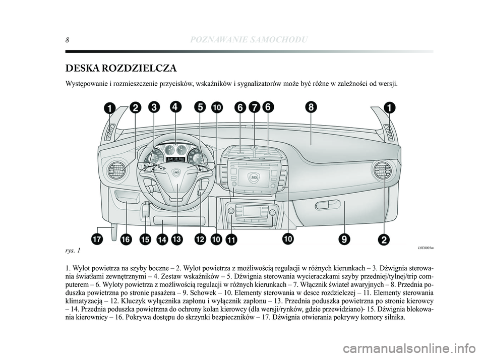 Lancia Delta 2015  Instrukcja obsługi (in Polish) 8POZNAWANIE SAMOCHODU
DESKA ROZDZIELCZA
Występowanie i rozmieszczenie przycisków, wska\bników i sygnalizatorów może być różne w zależ\Ćności od wersji.
1. Wylot powietrza na szyby boczne �