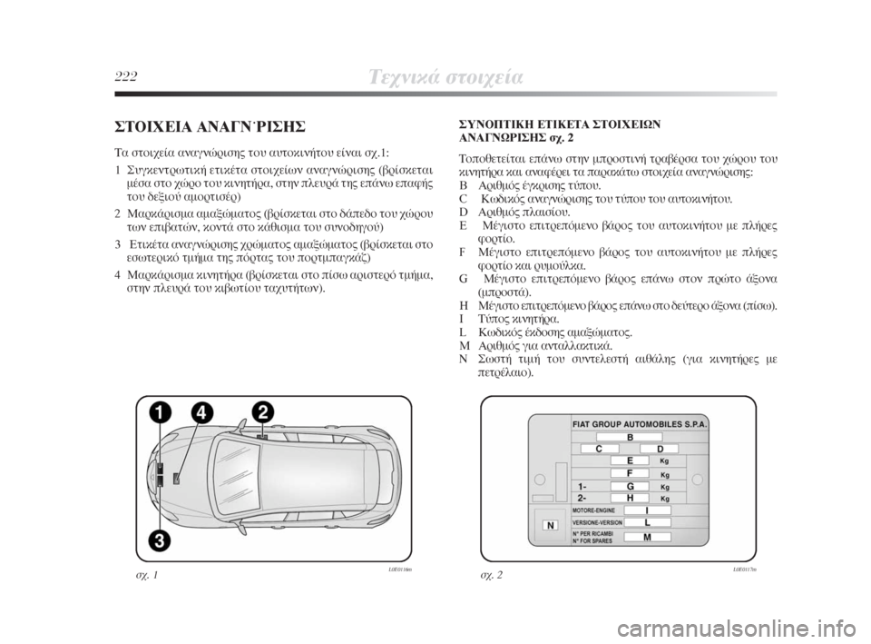 Lancia Delta 2008  ΒΙΒΛΙΟ ΧΡΗΣΗΣ ΚΑΙ ΣΥΝΤΗΡΗΣΗΣ (in Greek) 222ΔÂ¯ÓÈÎ¿ ÛÙÔÈ¯Â›·
™Δ√πÃ∂π∞ ∞¡∞°¡Øƒπ™∏™
Δ· ÛÙÔÈ¯Â›· ·Ó·ÁÓÒÚÈÛË˜ ÙÔ˘ ·˘ÙÔÎÈÓ‹ÙÔ˘ Â›Ó·È Û¯.1:
1  ™˘ÁÎÂÓÙ