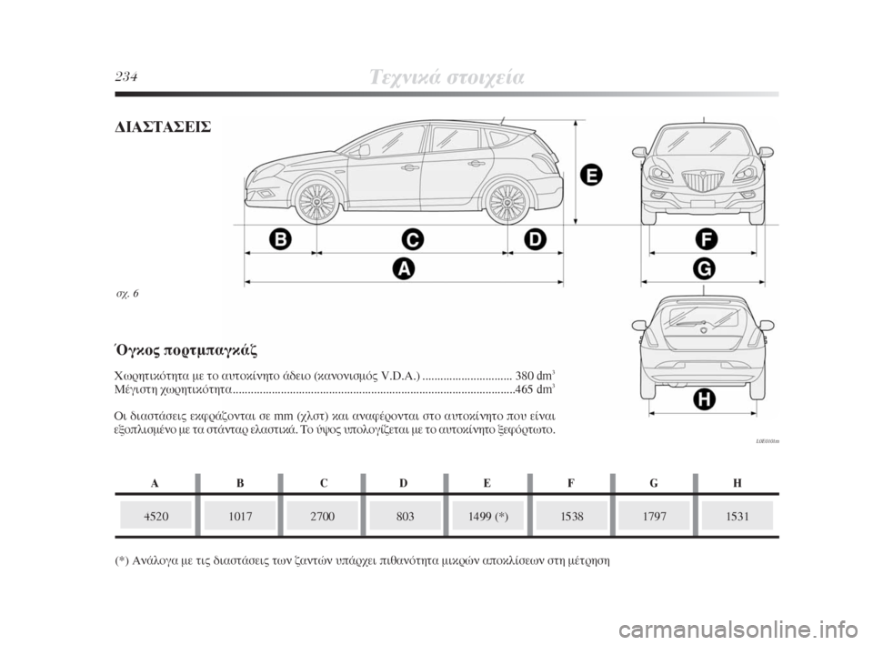 Lancia Delta 2009  ΒΙΒΛΙΟ ΧΡΗΣΗΣ ΚΑΙ ΣΥΝΤΗΡΗΣΗΣ (in Greek) 234ΔÂ¯ÓÈÎ¿ ÛÙÔÈ¯Â›·
Û¯. 6
L0E0101m
¢π∞™Δ∞™∂π™
452010172700
(*) ∞Ó¿ÏÔÁ· ÌÂ ÙÈ˜ ‰È·ÛÙ¿ÛÂÈ˜ ÙˆÓ ˙·ÓÙÒÓ ˘¿Ú¯ÂÈ Èı·ÓﬁÙ