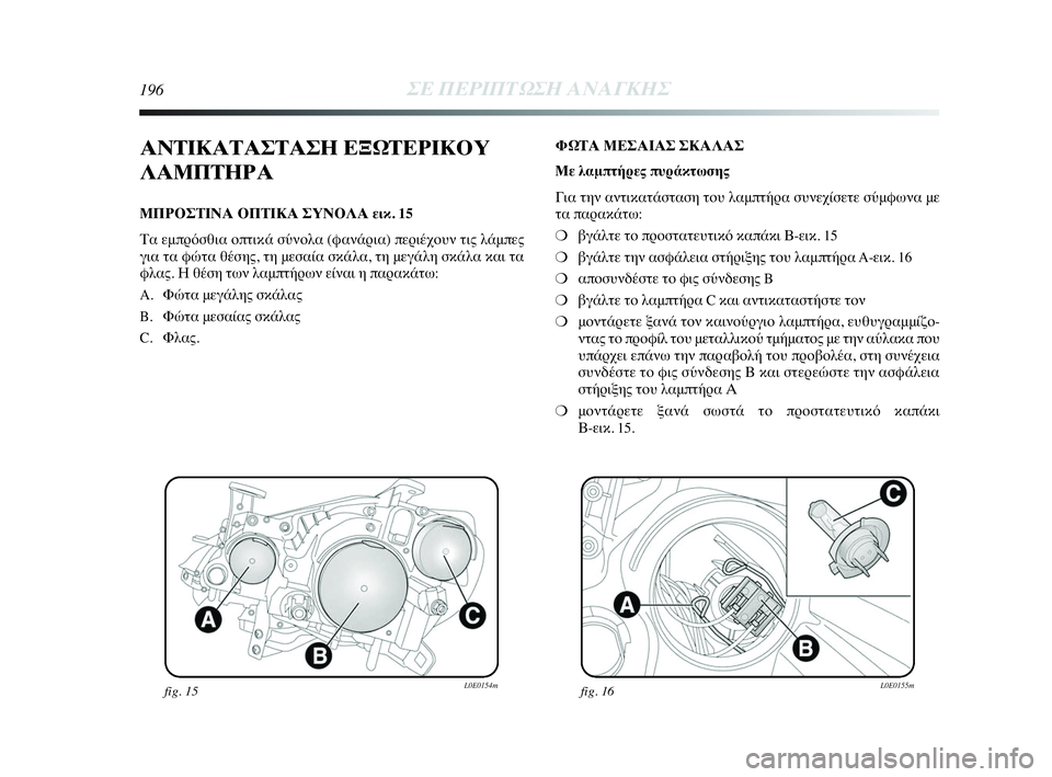 Lancia Delta 2010 ΒΙΒΛΙΟ ΧΡΗΣΗΣ ΚΑΙ ΣΥΝΤΗΡΗΣΗΣ (in Greek) 196ΣΕ ΠΕΡΙΠΤΩΣΗ ΑΝΑΓΚΗΣ
ΑΝΤΙΚΑΤΑΣΤΑΣΗ ΕΞΩΤΕΡΙΚΟΥ
ΛΑΜΠΤΗΡΑ
ΜΠΡΟΣΤΙΝΑ ΟΠΤΙΚΑ ΣΥΝΟΛΑ εικ. 15
Τα εμπρόσθια οπτικά Lancia Delta 2010 ΒΙΒΛΙΟ ΧΡΗΣΗΣ ΚΑΙ ΣΥΝΤΗΡΗΣΗΣ (in Greek) 196ΣΕ ΠΕΡΙΠΤΩΣΗ ΑΝΑΓΚΗΣ
ΑΝΤΙΚΑΤΑΣΤΑΣΗ ΕΞΩΤΕΡΙΚΟΥ
ΛΑΜΠΤΗΡΑ
ΜΠΡΟΣΤΙΝΑ ΟΠΤΙΚΑ ΣΥΝΟΛΑ εικ. 15
Τα εμπρόσθια οπτικά