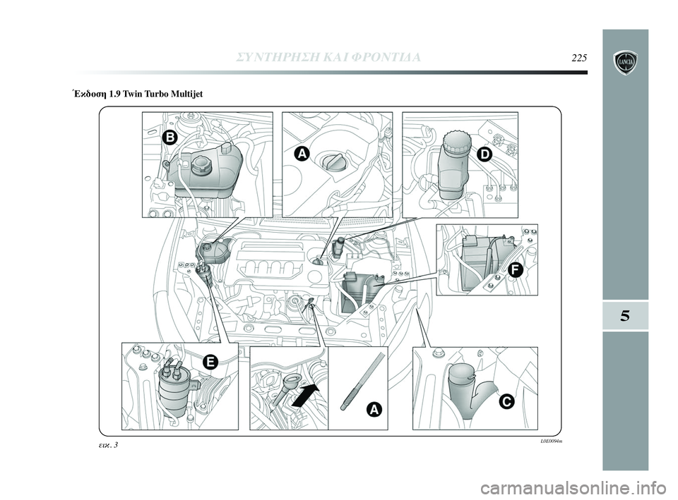 Lancia Delta 2010  ΒΙΒΛΙΟ ΧΡΗΣΗΣ ΚΑΙ ΣΥΝΤΗΡΗΣΗΣ (in Greek) ΣΥΝΤΗΡΗΣΗ ΚΑΙ ΦΡΟΝΤΙΔΑ225
5
Έκδοση 1.9 Twin Turbo Multijet
εικ. 3L0E0094m
215-242 Delta GR 3ed Allin. 4ed  21-04-2010  9:35  Pagina 225 
