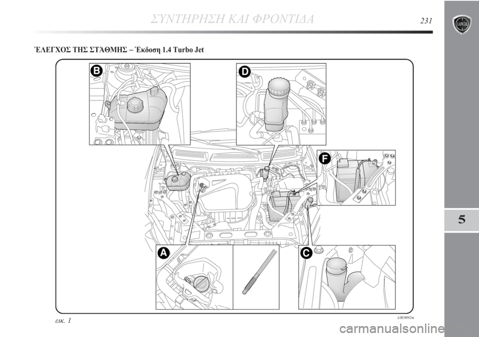 Lancia Delta 2011 ΒΙΒΛΙΟ ΧΡΗΣΗΣ ΚΑΙ ΣΥΝΤΗΡΗΣΗΣ (in Greek) ΣΥΝΤΗΡΗΣΗ ΚΑΙ ΦΡΟΝΤΙΔΑ231
5
ΈΛΕΓΧΟΣ ΤΗΣ ΣΤΆΘΜΗΣ–Έκδοση 1.4 Turbo Jet
εικ. 1L0E0092m Lancia Delta 2011 ΒΙΒΛΙΟ ΧΡΗΣΗΣ ΚΑΙ ΣΥΝΤΗΡΗΣΗΣ (in Greek) ΣΥΝΤΗΡΗΣΗ ΚΑΙ ΦΡΟΝΤΙΔΑ231
5
ΈΛΕΓΧΟΣ ΤΗΣ ΣΤΆΘΜΗΣ–Έκδοση 1.4 Turbo Jet
εικ. 1L0E0092m