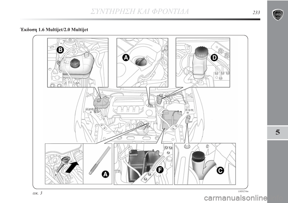 Lancia Delta 2011 ΒΙΒΛΙΟ ΧΡΗΣΗΣ ΚΑΙ ΣΥΝΤΗΡΗΣΗΣ (in Greek) ΣΥΝΤΗΡΗΣΗ ΚΑΙ ΦΡΟΝΤΙΔΑ233
5
Έκδοση 1.6 Multijet/2.0 Multijet
εικ. 3L0E0254m Lancia Delta 2011 ΒΙΒΛΙΟ ΧΡΗΣΗΣ ΚΑΙ ΣΥΝΤΗΡΗΣΗΣ (in Greek) ΣΥΝΤΗΡΗΣΗ ΚΑΙ ΦΡΟΝΤΙΔΑ233
5
Έκδοση 1.6 Multijet/2.0 Multijet
εικ. 3L0E0254m