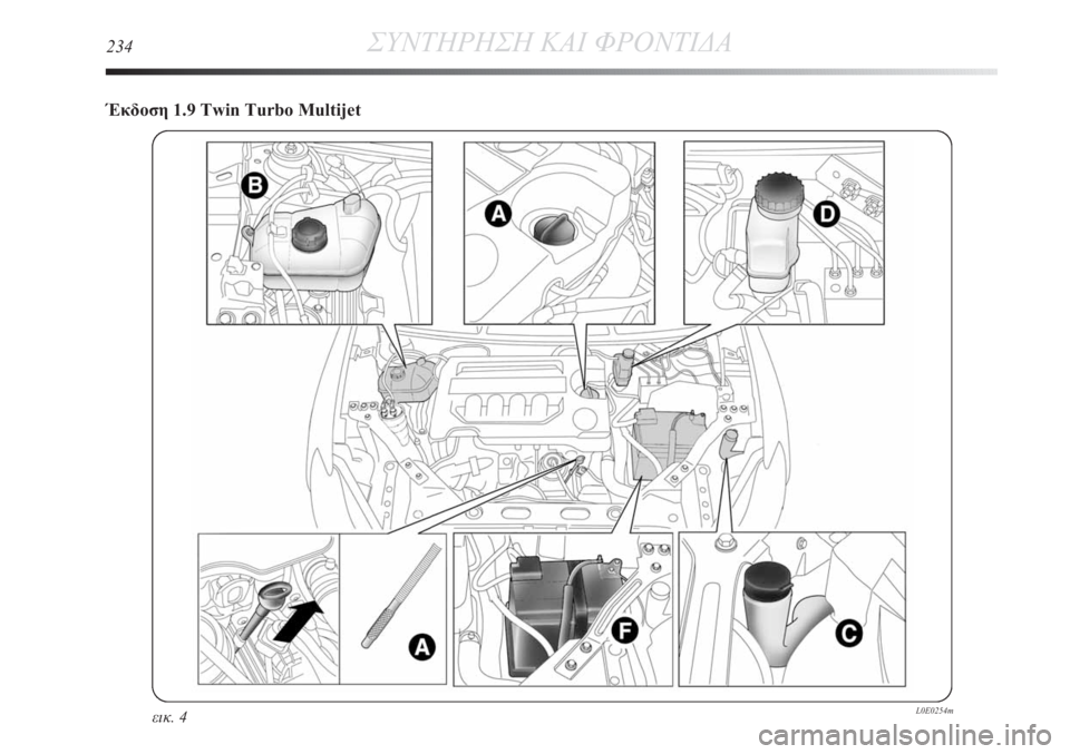 Lancia Delta 2011 ΒΙΒΛΙΟ ΧΡΗΣΗΣ ΚΑΙ ΣΥΝΤΗΡΗΣΗΣ (in Greek) 234ΣΥΝΤΗΡΗΣΗ ΚΑΙ ΦΡΟΝΤΙΔΑ
Έκδοση 1.9 Twin Turbo Multijet
εικ. 4L0E0254m Lancia Delta 2011 ΒΙΒΛΙΟ ΧΡΗΣΗΣ ΚΑΙ ΣΥΝΤΗΡΗΣΗΣ (in Greek) 234ΣΥΝΤΗΡΗΣΗ ΚΑΙ ΦΡΟΝΤΙΔΑ
Έκδοση 1.9 Twin Turbo Multijet
εικ. 4L0E0254m