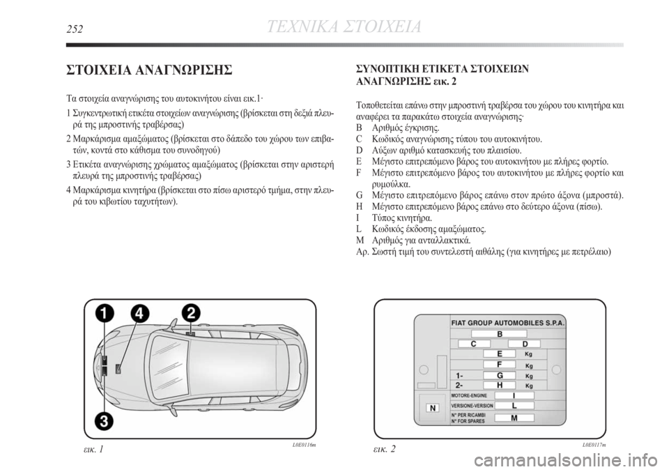 Lancia Delta 2011  ΒΙΒΛΙΟ ΧΡΗΣΗΣ ΚΑΙ ΣΥΝΤΗΡΗΣΗΣ (in Greek) 252ΤΕΧΝΙΚΑ ΣΤΟΙΧΕΙΑ
ΣΤΟΙΧΕΙΑ ΑΝΑΓΝΩΡΙΣΗΣ
Τα στοιχεία αναγνώρισης του αυτοκινήτου είναι εικ.1·
1 Συγκεντρωτική