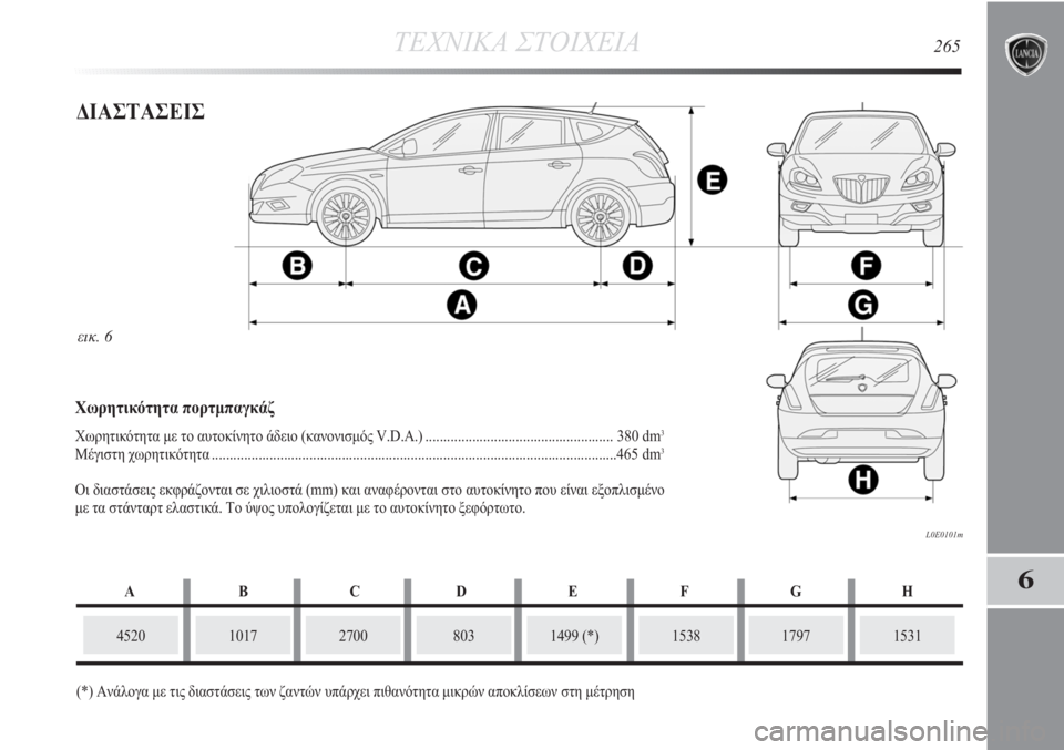 Lancia Delta 2011  ΒΙΒΛΙΟ ΧΡΗΣΗΣ ΚΑΙ ΣΥΝΤΗΡΗΣΗΣ (in Greek) ΤΕΧΝΙΚΑ ΣΤΟΙΧΕΙΑ265
6
εικ. 6
L0E0101m
ΔΙΑΣΤΑΣΕΙΣ
452010172700
(*) Ανάλογα με τις διαστάσεις των ζαντών υπάρχει πιθανότητα μ