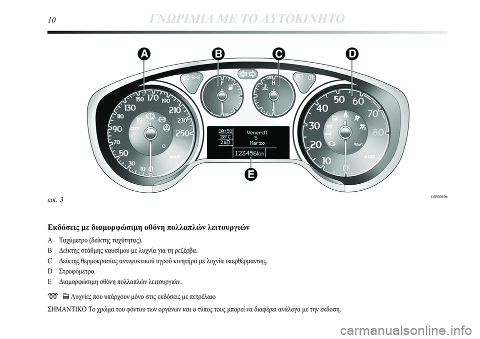 Lancia Delta 2012  ΒΙΒΛΙΟ ΧΡΗΣΗΣ ΚΑΙ ΣΥΝΤΗΡΗΣΗΣ (in Greek) Εκδόσεις με διαμορφώσιμη οθόνη πολλαπλών λειτουργιών 
A Ταχύμετρο (δείκτης ταχύτητας).
B Δείκτης στάθμης καυσ�