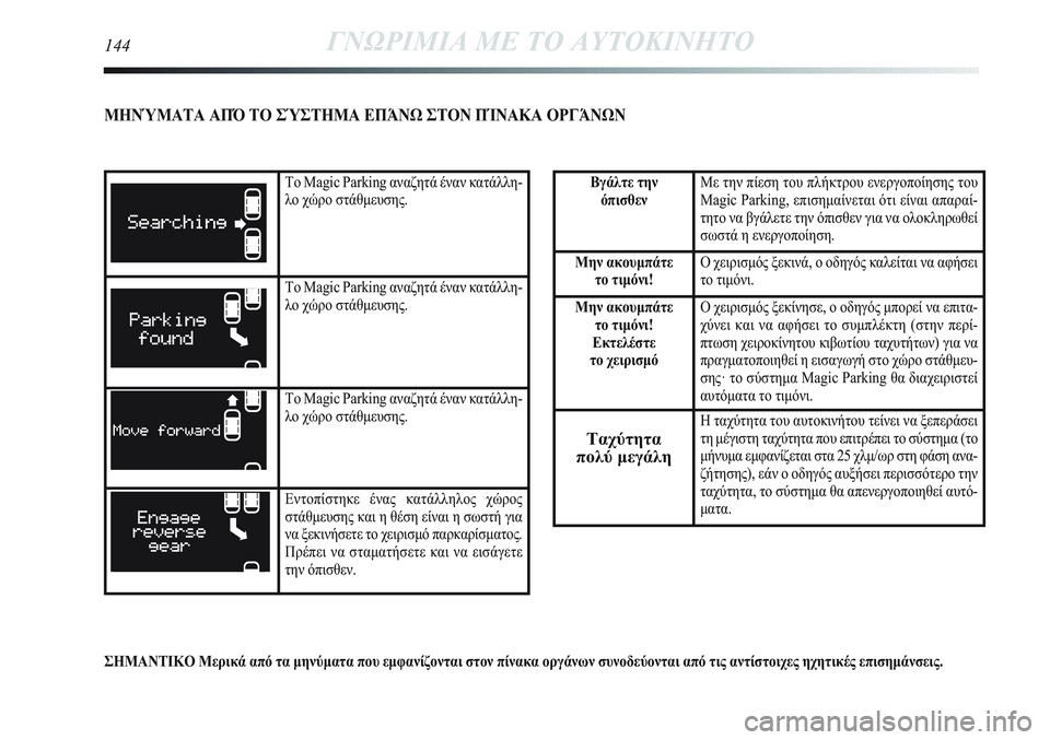 Lancia Delta 2012 ΒΙΒΛΙΟ ΧΡΗΣΗΣ ΚΑΙ ΣΥΝΤΗΡΗΣΗΣ (in Greek) ΜΗΝΎΜΑΤΑ ΑПΌ ΤΟ ΣΎΣΤΗΜΑ ΕПΆΝΩ ΣΤΟΝ ПΊΝΑΚΑ ΟΡΓΆΝΩΝ
Το Magic Parking αναζητά έναν κατάλλη-
λο χώρο στάθμευσης.
Το Magic Pa Lancia Delta 2012 ΒΙΒΛΙΟ ΧΡΗΣΗΣ ΚΑΙ ΣΥΝΤΗΡΗΣΗΣ (in Greek) ΜΗΝΎΜΑΤΑ ΑПΌ ΤΟ ΣΎΣΤΗΜΑ ΕПΆΝΩ ΣΤΟΝ ПΊΝΑΚΑ ΟΡΓΆΝΩΝ
Το Magic Parking αναζητά έναν κατάλλη-
λο χώρο στάθμευσης.
Το Magic Pa