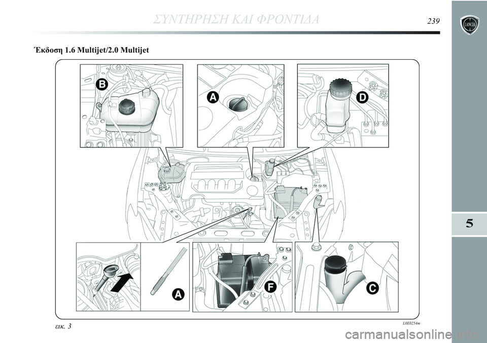 Lancia Delta 2012 ΒΙΒΛΙΟ ΧΡΗΣΗΣ ΚΑΙ ΣΥΝΤΗΡΗΣΗΣ (in Greek) ΣΥΝΤΗΡΗΣΗ ΚΑΙ ΦΡΟΝΤΙΔΑ239
5
Έκδοση 1.6 Multijet/2.0 Multijet
εικ. 3L0E0254m Lancia Delta 2012 ΒΙΒΛΙΟ ΧΡΗΣΗΣ ΚΑΙ ΣΥΝΤΗΡΗΣΗΣ (in Greek) ΣΥΝΤΗΡΗΣΗ ΚΑΙ ΦΡΟΝΤΙΔΑ239
5
Έκδοση 1.6 Multijet/2.0 Multijet
εικ. 3L0E0254m