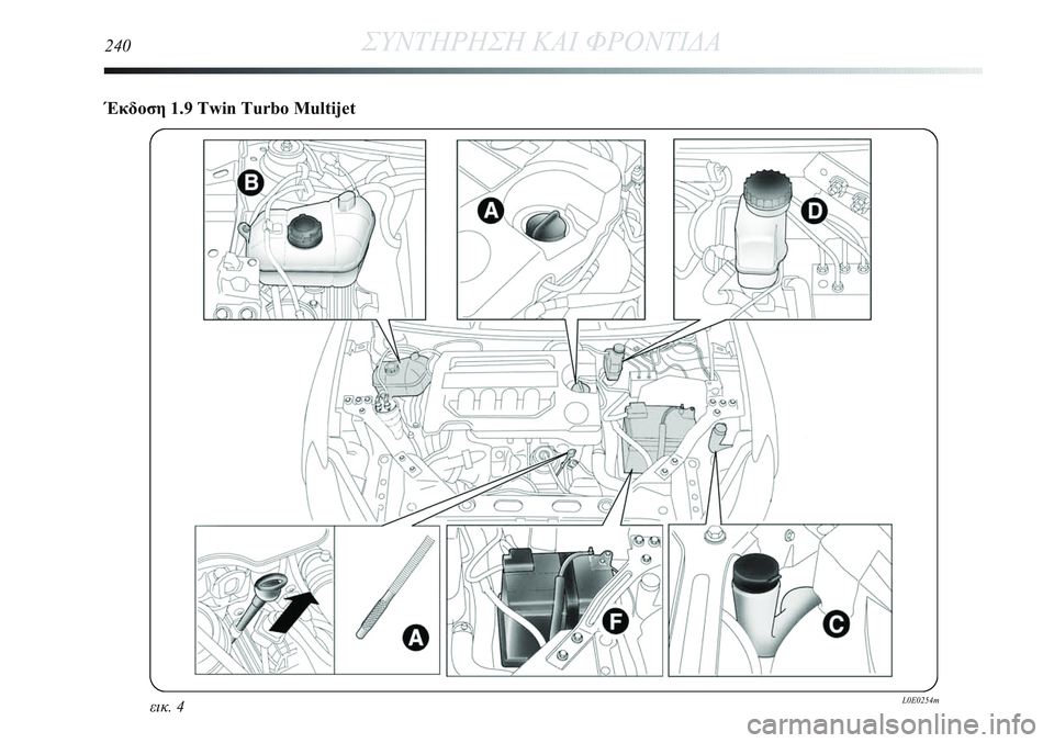 Lancia Delta 2012 ΒΙΒΛΙΟ ΧΡΗΣΗΣ ΚΑΙ ΣΥΝΤΗΡΗΣΗΣ (in Greek) 240ΣΥΝΤΗΡΗΣΗ ΚΑΙ ΦΡΟΝΤΙΔΑ
Έκδοση 1.9 Twin Turbo Multijet
εικ. 4L0E0254m Lancia Delta 2012 ΒΙΒΛΙΟ ΧΡΗΣΗΣ ΚΑΙ ΣΥΝΤΗΡΗΣΗΣ (in Greek) 240ΣΥΝΤΗΡΗΣΗ ΚΑΙ ΦΡΟΝΤΙΔΑ
Έκδοση 1.9 Twin Turbo Multijet
εικ. 4L0E0254m