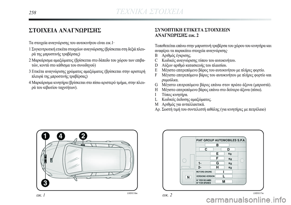 Lancia Delta 2012 ΒΙΒΛΙΟ ΧΡΗΣΗΣ ΚΑΙ ΣΥΝΤΗΡΗΣΗΣ (in Greek) 258ΤΕΧΝΙΚΑ ΣΤΟΙΧΕΙΑ
ΣΤΟΙΧΕΙΑ ΑΝΑΓΝΩΡΙΣΗΣ
Τα στοιχεία αναγνώρισης του αυτοκινήτου είναι εικ.1·
1 Συγκεντρωτική Lancia Delta 2012 ΒΙΒΛΙΟ ΧΡΗΣΗΣ ΚΑΙ ΣΥΝΤΗΡΗΣΗΣ (in Greek) 258ΤΕΧΝΙΚΑ ΣΤΟΙΧΕΙΑ
ΣΤΟΙΧΕΙΑ ΑΝΑΓΝΩΡΙΣΗΣ
Τα στοιχεία αναγνώρισης του αυτοκινήτου είναι εικ.1·
1 Συγκεντρωτική