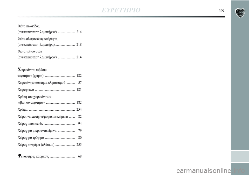 Lancia Delta 2012  ΒΙΒΛΙΟ ΧΡΗΣΗΣ ΚΑΙ ΣΥΝΤΗΡΗΣΗΣ (in Greek) ΕΥΡΕΤΉΡΙΟ291
Φώτα πινακίδας 
(αντικατάσταση λαμπτήρων) .................... 214
Φώτα πλαφονιέρας καθρέφτη 
(αντικατάστασ�