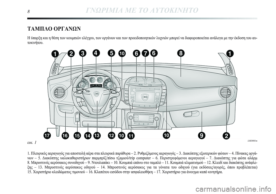 Lancia Delta 2012 ΒΙΒΛΙΟ ΧΡΗΣΗΣ ΚΑΙ ΣΥΝΤΗΡΗΣΗΣ (in Greek) ΤΑΜΠΛΟ ΟΡΓΑΝΩΝ
Η ύπαρξη και η θέση των κουμπιών ελέγχου, των οργάνων και των προειδοποιητικών λυχνιών μπορεί Lancia Delta 2012 ΒΙΒΛΙΟ ΧΡΗΣΗΣ ΚΑΙ ΣΥΝΤΗΡΗΣΗΣ (in Greek) ΤΑΜΠΛΟ ΟΡΓΑΝΩΝ
Η ύπαρξη και η θέση των κουμπιών ελέγχου, των οργάνων και των προειδοποιητικών λυχνιών μπορεί