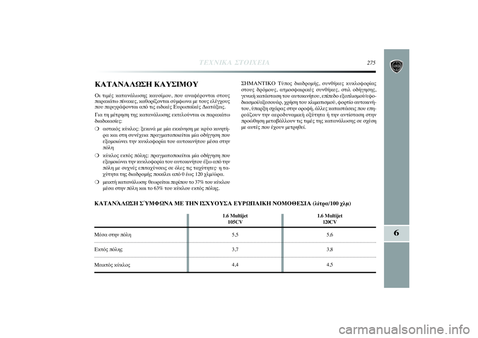 Lancia Delta 2014  ΒΙΒΛΙΟ ΧΡΗΣΗΣ ΚΑΙ ΣΥΝΤΗΡΗΣΗΣ (in Greek) 6
ΤΕΧΝΙΚΑ ΣΤΟΙΧΕΙΑ
275
ΚΑΤΑΝΑΛΩΣΗ ΚΑΥΣΙΜΟΥΟι τιμές κατανάλωσης καυσίμου, που αναφέρονται στους
παρακάτω πίνακ