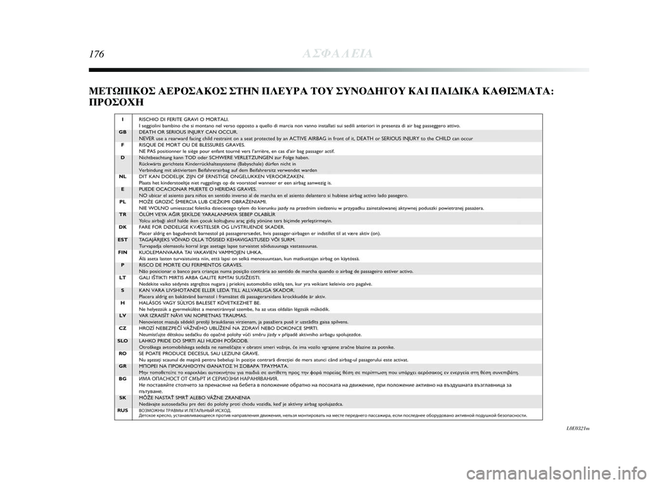 Lancia Delta 2015 ΒΙΒΛΙΟ ΧΡΗΣΗΣ ΚΑΙ ΣΥΝΤΗΡΗΣΗΣ (in Greek) 176ΑΣΦΑΛΕΙΑ
ΜΕΤΩΠΙΚΟΣ ΑΕ\fΟΣΑΚΟΣ Σ\ΗΤΗΝ ΠΛΕΥ\fΑ ΤΟΥ ΣΥΝΟΔΗΓΟ\ΗΥ ΚΑΙ ΠΑΙΔΙΚΑ ΚΑΘΙΣΜΑΤΑ\Η:
Π\fΟΣΟΧΗ
L0E0321m
155-182 Delta EL 1e Lancia Delta 2015 ΒΙΒΛΙΟ ΧΡΗΣΗΣ ΚΑΙ ΣΥΝΤΗΡΗΣΗΣ (in Greek) 176ΑΣΦΑΛΕΙΑ
ΜΕΤΩΠΙΚΟΣ ΑΕ\fΟΣΑΚΟΣ Σ\ΗΤΗΝ ΠΛΕΥ\fΑ ΤΟΥ ΣΥΝΟΔΗΓΟ\ΗΥ ΚΑΙ ΠΑΙΔΙΚΑ ΚΑΘΙΣΜΑΤΑ\Η:
Π\fΟΣΟΧΗ
L0E0321m
155-182 Delta EL 1e