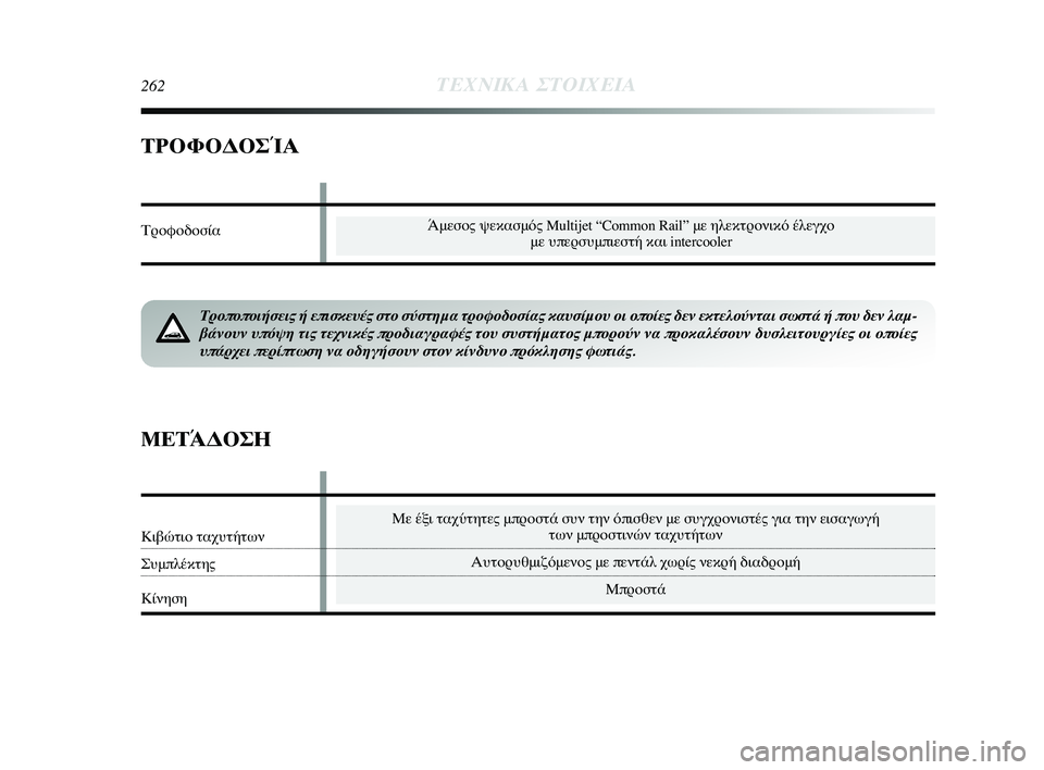 Lancia Delta 2015 ΒΙΒΛΙΟ ΧΡΗΣΗΣ ΚΑΙ ΣΥΝΤΗΡΗΣΗΣ (in Greek) 262ΤΕΧΝΙΚ\b ΣΤΟΙΧΕΙ\b
Τ\fΟΦΟΔΟΣΊ\b
Τρ\fπ\fπ\fιήσεις ή επισκευ\πές στ\f σύστημα τρ\fφ\fδ\fσ\πίας καυσίμ\fυ \fι \fπ\fίες δ\πε Lancia Delta 2015 ΒΙΒΛΙΟ ΧΡΗΣΗΣ ΚΑΙ ΣΥΝΤΗΡΗΣΗΣ (in Greek) 262ΤΕΧΝΙΚ\b ΣΤΟΙΧΕΙ\b
Τ\fΟΦΟΔΟΣΊ\b
Τρ\fπ\fπ\fιήσεις ή επισκευ\πές στ\f σύστημα τρ\fφ\fδ\fσ\πίας καυσίμ\fυ \fι \fπ\fίες δ\πε