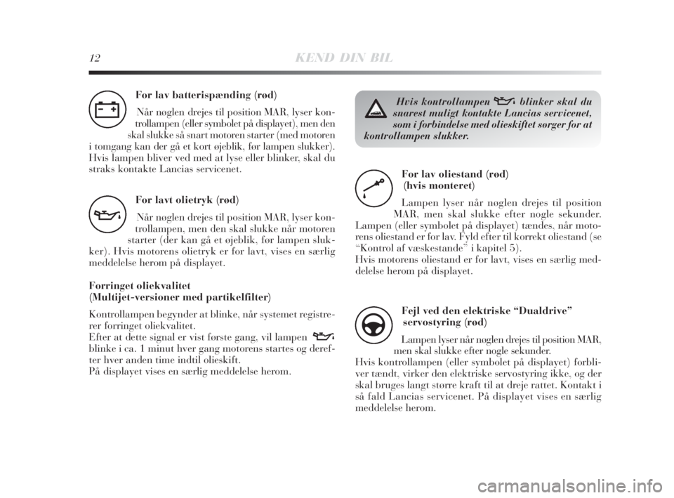Lancia Delta 2009  Brugs- og vedligeholdelsesvejledning (in Danish) 12KEND DIN BIL
For lav batterispænding (rød)
Når nøglen drejes til position MAR, lyser kon-
trollampen (eller symbolet på displayet), men den
skal slukke så snart motoren starter (med motoren
i 