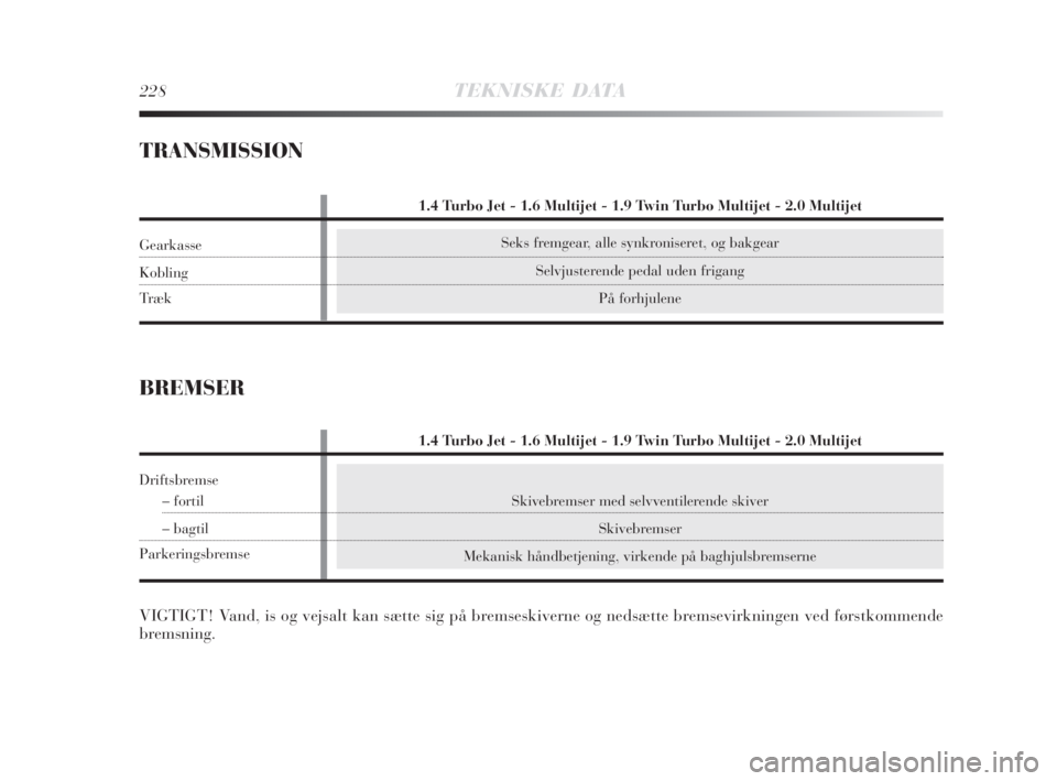 Lancia Delta 2008  Brugs- og vedligeholdelsesvejledning (in Danish) Seks fremgear, alle synkroniseret, og bakgear
Selvjusterende pedal uden frigang
På forhjulene
228TEKNISKE DATA
TRANSMISSION
Skivebremser med selvventilerende skiver
Skivebremser
Mekanisk håndbetjeni