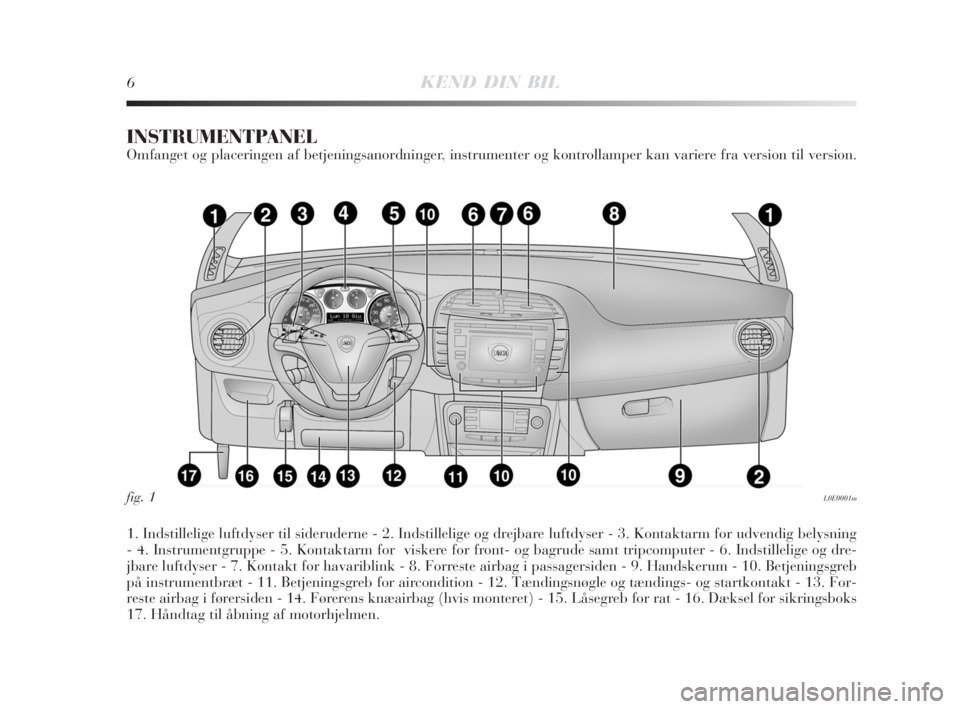 Lancia Delta 2008  Brugs- og vedligeholdelsesvejledning (in Danish) 6KEND DIN BIL
INSTRUMENTPANEL
Omfanget og placeringen af betjeningsanordninger, instrumenter og kontrollamper kan variere fra version til version.
1. Indstillelige luftdyser til sideruderne - 2. Indst