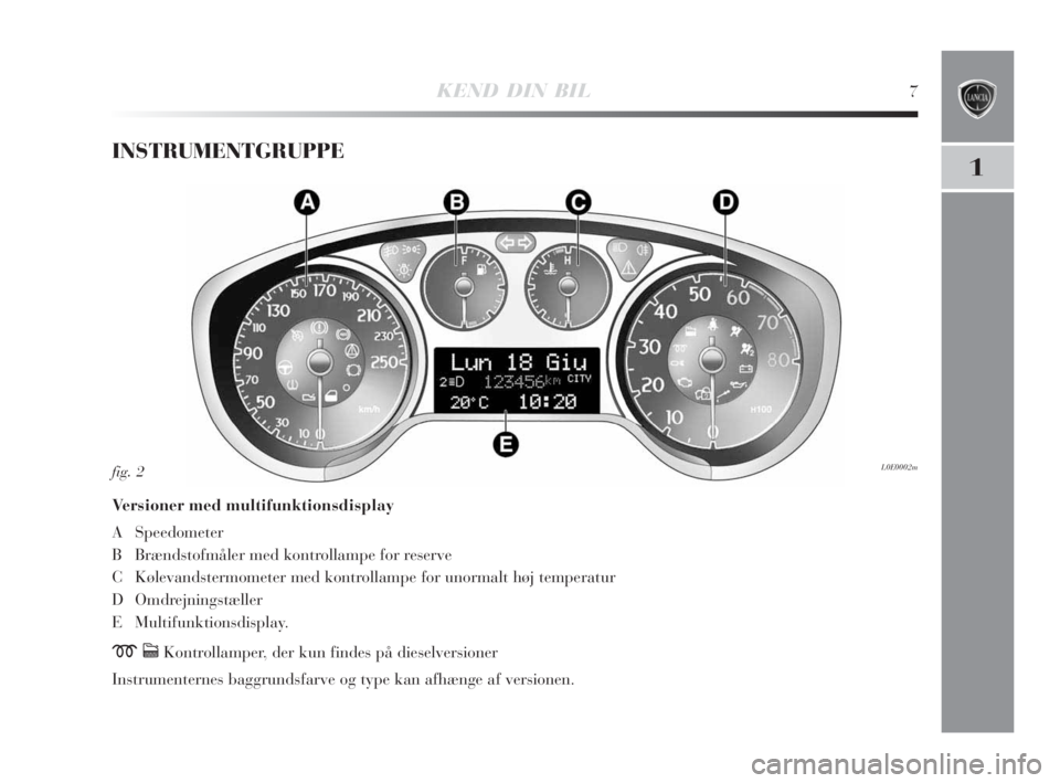 Lancia Delta 2009  Brugs- og vedligeholdelsesvejledning (in Danish) KEND DIN BIL7
1
INSTRUMENTGRUPPE
Versioner med multifunktionsdisplay
A Speedometer
B Brændstofmåler med kontrollampe for reserve
C Kølevandstermometer med kontrollampe for unormalt høj temperatur
