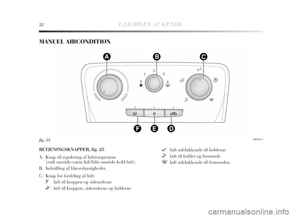Lancia Delta 2010  Brugs- og vedligeholdelsesvejledning (in Danish) 52LÆR BILEN AT KENDE
MANUEL AIRCONDITION 
L0E0017mfig. 25
BETJENINGSKNAPPER, fig. 25
A. Knap til regulering af lufttemperatur
(rødt område-varm luft/blåt område-kold luft).
B. Indstilling af blæ